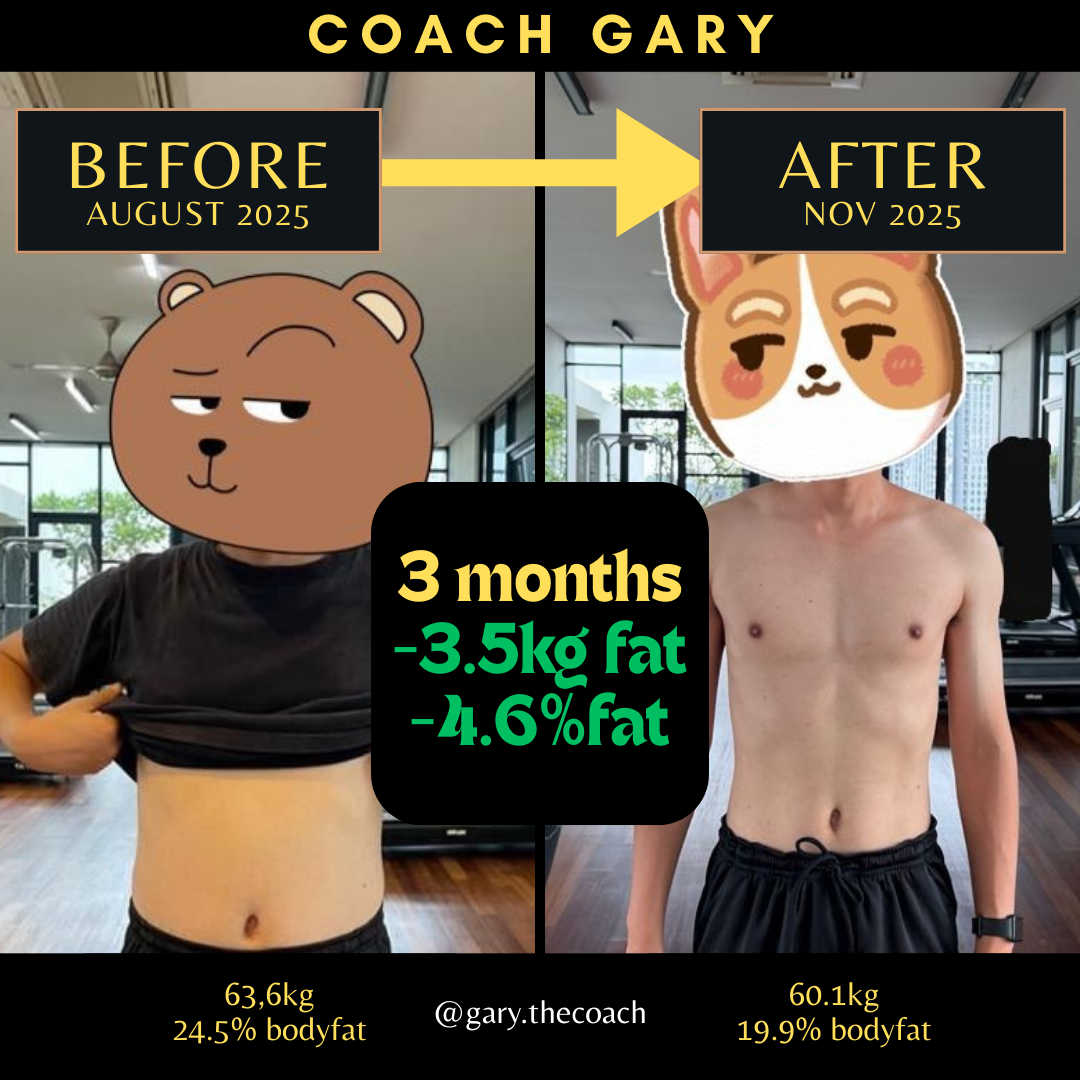Trainer image 2